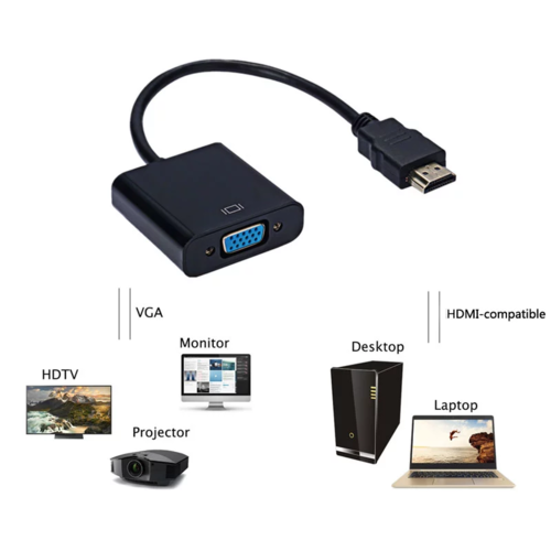Adaptateur VGA - HDTV