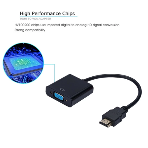 Adaptateur VGA - HDTV
